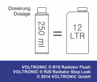 05-VoltronicR10Dosage.jpg